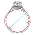 Ein Ring mit einem Pfeil, der auf die Mitte zeigt.